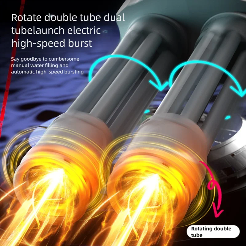 Automatyczny Podwójnie Obrotowy Karabin Wodny Gatling, Pistolet na Wodę z Lufą, z Diodami LED, Pistolet na Wodę, Blaster, Zabawka Basenowa na Zewnątrz dla Dzieci i Dorosłych